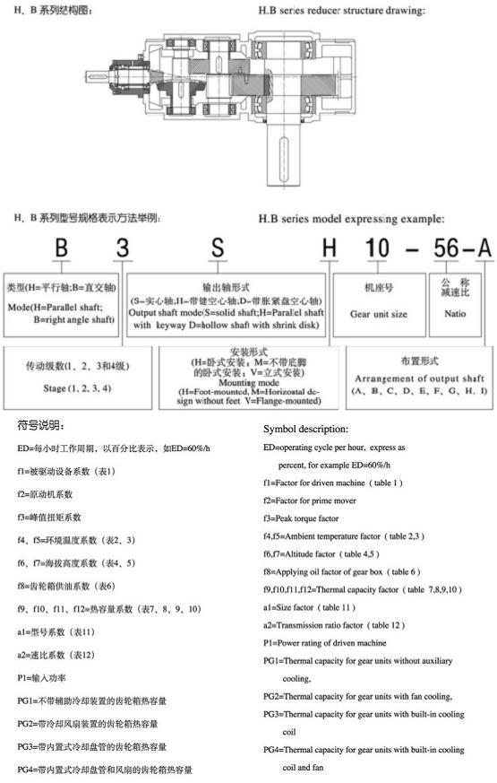 H、B系列标准工业立博客户端（中国）科技公司箱